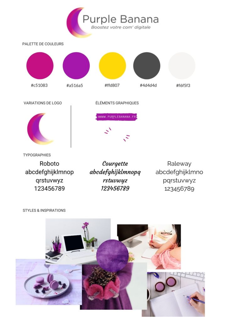 Brand board Purple Banana